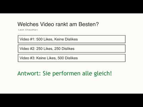 Kundehenvendelse på internettet: 21.5 | Likes og dislikes på YouTube videoer