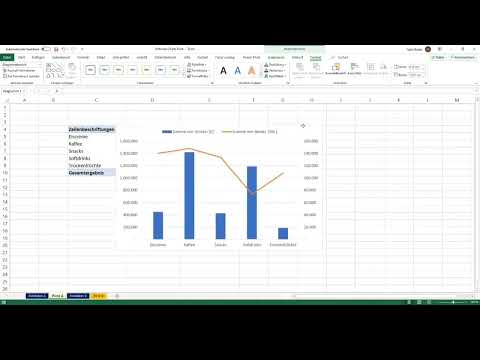 Excel'de Özet Tablolar: 1 | Giriş