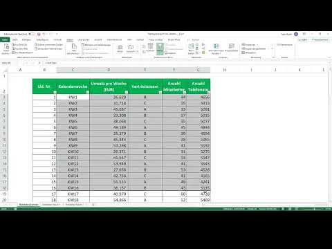 Excel'de özet tablolar: 2.2 | Pivot tabloları oluşturmak için veri tabanı