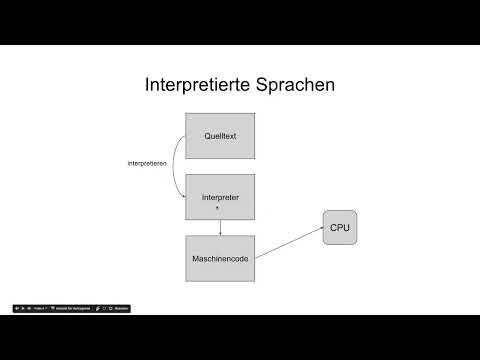Programmazione software per principianti: 7,5 Linguaggi compilati e interpretati