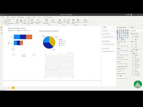 Excel'deki Pivot Tabloları: 7.2 | Power BI Temelleri: Örnek 2
