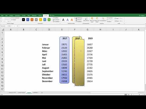 Excel tutorial: Pivot, charts and table design for clear data presentation - 3.5 Customizing Excel tables visually