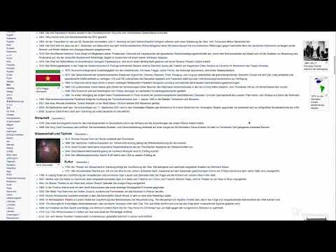 Mer overbevisende presentasjon - begeistre ditt publikum - 20 Kalendermetoden