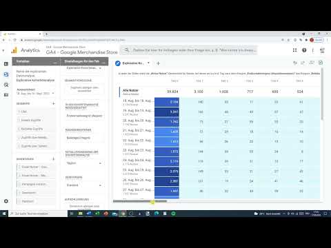 Google Analytics-Tutorial: 9.3 | Kohortenanalysen