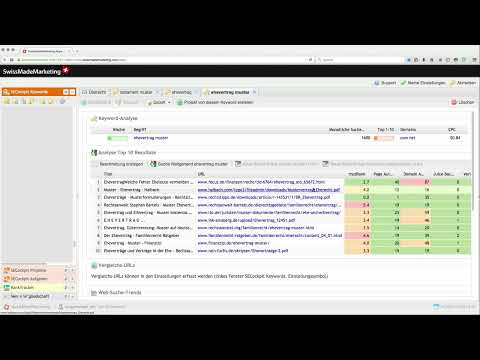 Guadagnare con la formula di AdSense - 4.7 Contenuto secondario: sottolineare la rilevanza