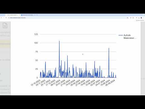 Immagine di anteprima: Utilizzare al meglio le statistiche di vendita e download su Eduki