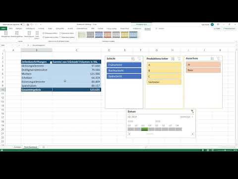 Excel'de özet tablolama: 3.7 | Gösterge paneli oluşturma