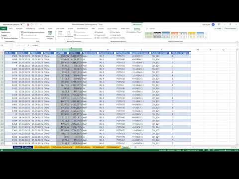 Excel'de Pivot Tablolar: 5.6 | Veri Hazırlama, Sıralama ve Dışa Aktarma