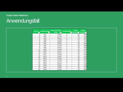 Google Sheets - opas: 8.1 Johdanto pivot-taulukoihin