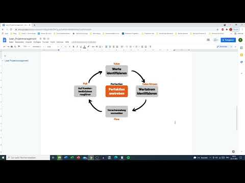 Kanban projesi yönetimi: Adım 3.5 | Adım 5: Sürekli iyileştirme
