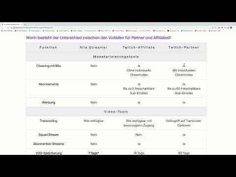 Tutorial de Livestreaming: 6.4 | Twitch partner vs. Twitch affiliate