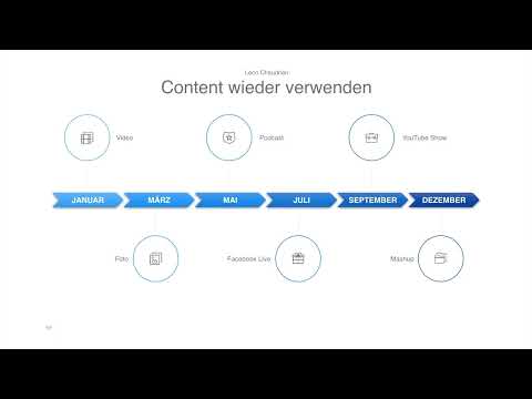 Facebook-Marketing-Hacks: 19 | Mein 2-Monate-Posting-Plan