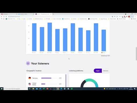 Innholdsmarkedsf&oslash;ring: 18.5 | Podcast Analytics