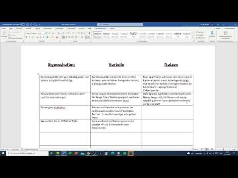 Copywriting-tutorial: 15.4 | FAB-modellen - F&ouml;rdelar i praktiken
