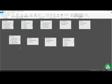 Excel'de Pivot Tabloları: 6.1 | Power Pivot Temelleri: Örnek 1