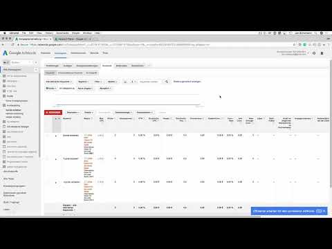 Kundehenvendelse gennem Facebook og Google AdWords: 8,5 bud på søgeord.