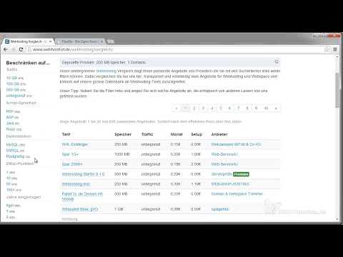 HTML & CSS (48): Die Webseite geht online