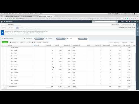 Kundehenvendelse via Facebook og Google AdWords: 7.10 Evaluere og vurdere data