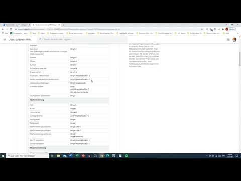 Google Docs Eğitimi: 12.4 | Bilmek zorunda olduğun klavye kısayolları!