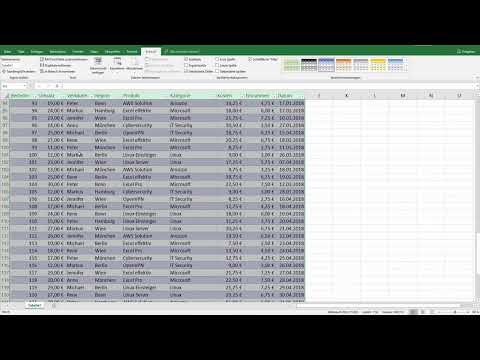 Tutorial de Excel: Pivote, gráficos y diseño de tablas para una presentación clara de los datos - 4.1 Pivote: Conceptos básicos