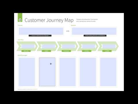 What you can expect in the video training "User Experience (UX) & Customer Journey"