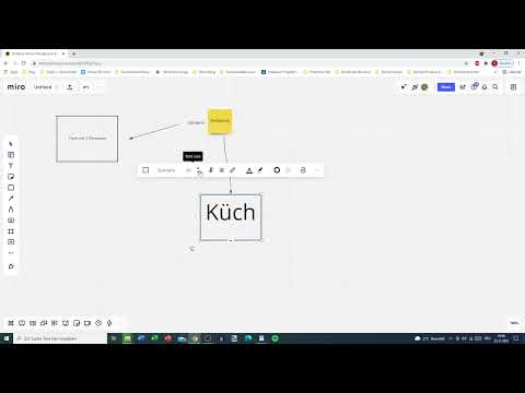 Kanban ile proje y&ouml;netimi: 2.2 | Kanban ger&ccedil;ek bir &ouml;rnekle a&ccedil;ıklandı