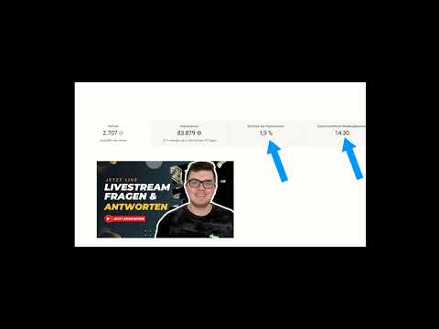 Tutorial de Livestreaming: 7.6 | Livestream Analytics: A qué debes prestar atención