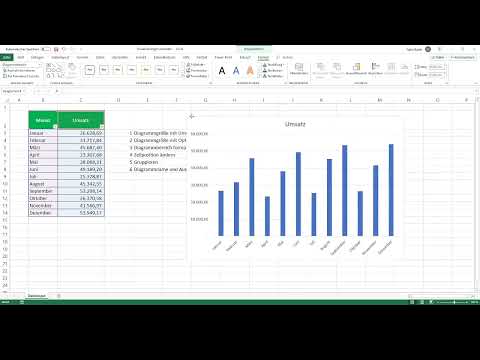 Créer des graphiques dans Excel : 2.2 | Gérer les graphiques