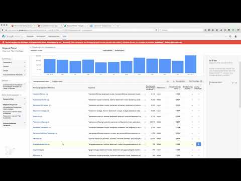 Earn money with the AdSense formula - 4.2 Research with the AdWords keyword planner