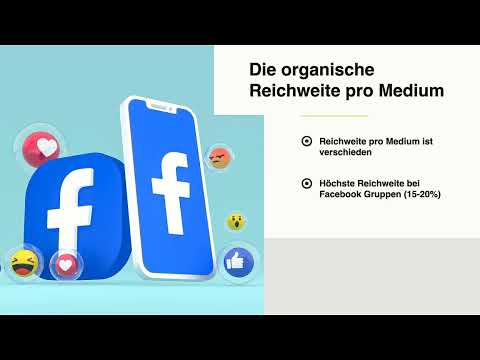 Facebook-markedsføring: 14.3 | Organisk rækkevidde af forskellige Facebook-medier