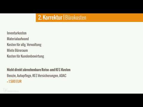 Beregne design - Praksisveiledning for selvstendige webdesignere og grafiske designere - 13.6 Kontorkostnader: Kj&oslash;ret&oslash;y
