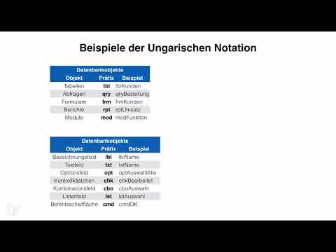Bättre i Access: Bli en datahjälte - 3.5 Ungersk notation - Prefix