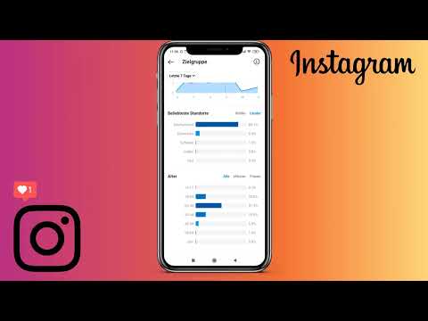 Marketing su Instagram: 14.4 | Il tuo pubblico target