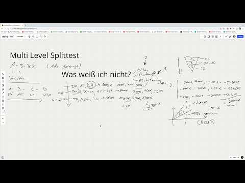 Facebook-markedsføring: 10.2 | Multi-Level-Split-Tests forklaret
