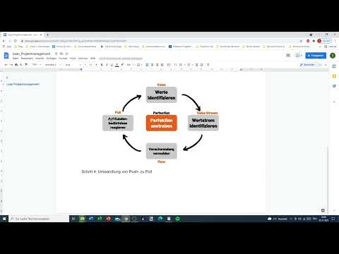 Kaizen Proje Yönetimi: 3.4 | Adım 4: Dönüşüm Push'tan Pull'a