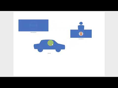 MS Visio Kursu: 4.1 | Sunum Modu ve Görüntüleme Seçenekleri (Cetvel, Izgara, Sayfa Kesimi, Kılavuzlar)