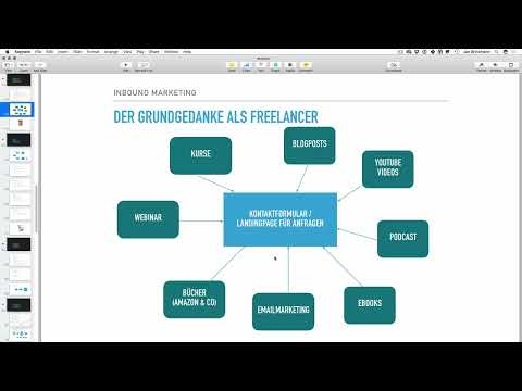 Existenzgründung: als Freelancer erfolgreich durchstarten: 2.8 Inbound-Marketing
