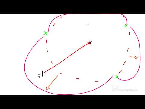 3D-projektit After Effects -ohjelmassa: keskipisteen löytäminen ja hyppysuuntavektori.