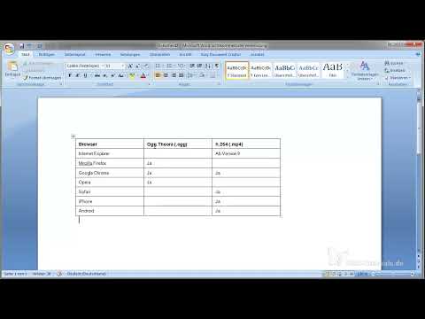 HTML & CSS (22): Multimedia for the website (1)