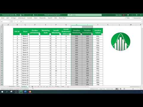 Statistik med Excel: 2.3 Variationsanalys i Excel.