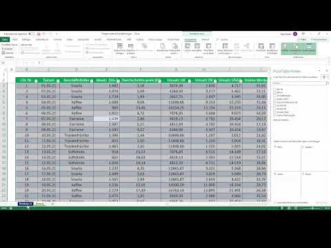 Excel'de Pivot Tabloları: 3.4 | Pivot Tablolar ile Gelişmiş Görselleştirmeler