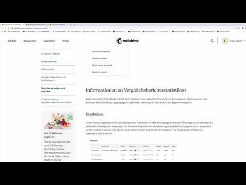 Mailchimp: 4.5 | Se kampagnerapporter
