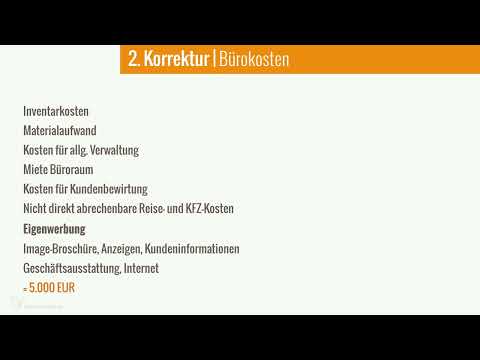 Designtjenester beregne - Praksisguide for selvstendige nettsideutviklere og grafiske designere - 13.7 Kontorkostnader: Egenreklame