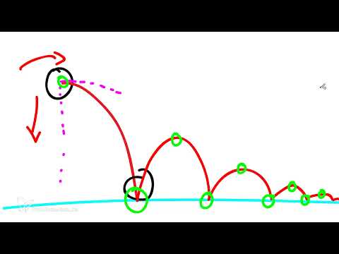 Animation made easy: Bouncing Ball - the poses