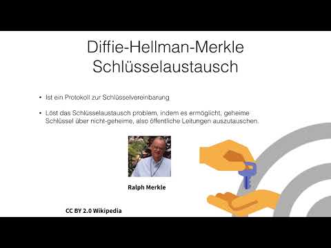 Capire e configurare OpenVPN - sicuro nella rete: 3.5 Scambio di chiavi Diffie-Hellman-Merkle