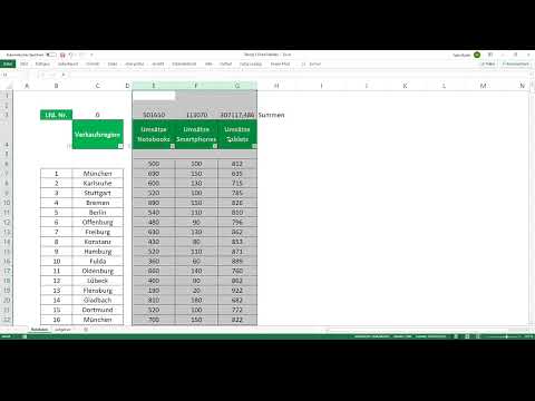 Excel'de Pivot Tabloları: 2.9 | Egzersiz 1