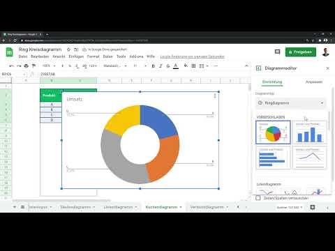Google Sheets -opas: 7.4 Ympyrä- ja rengasdiagrammit Excelissä