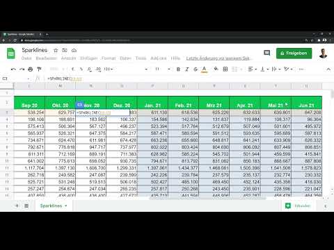 Google Sheets -opastus: 7.8 Kipinäviivat
