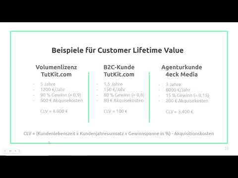 Target group identification & buying persona: 06 | ABC customer analysis and customer lifetime value