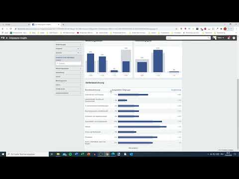 Digital marknadsföring med Quora: 6.2 | Facebook Insights (Bonus)